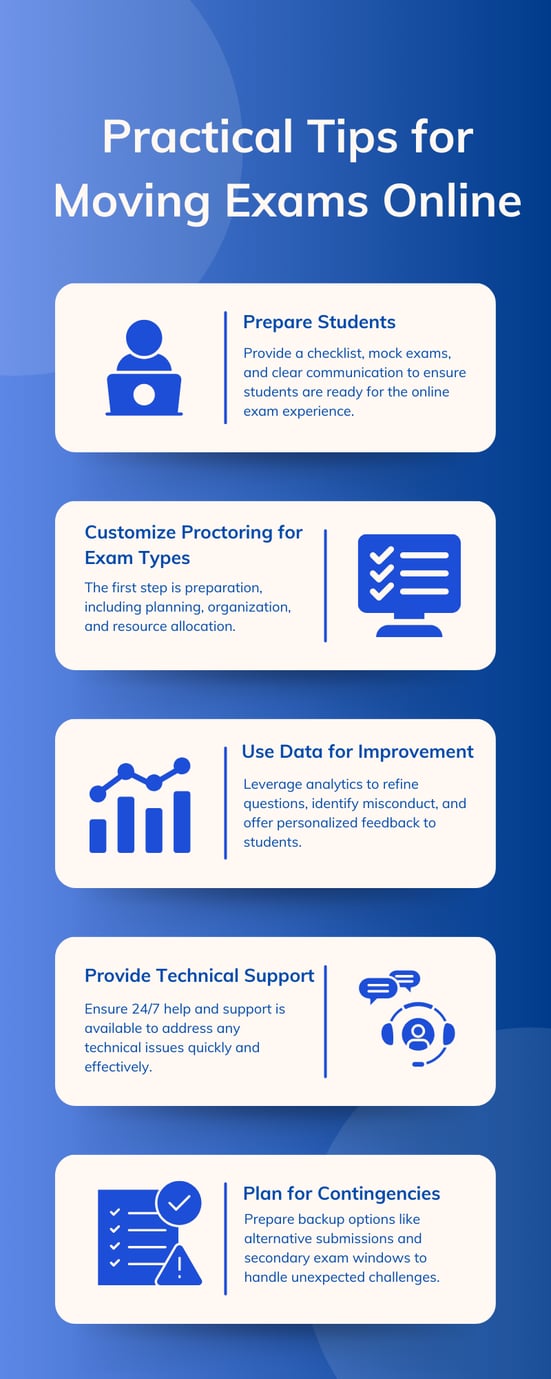 Blue Gadient Modern Workflow For Success Infographic