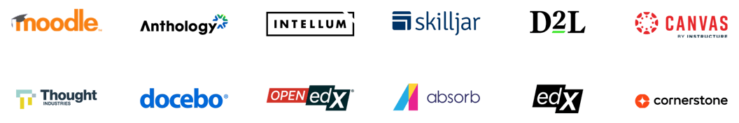 Seamlessly Integrate with Top LMS Platforms