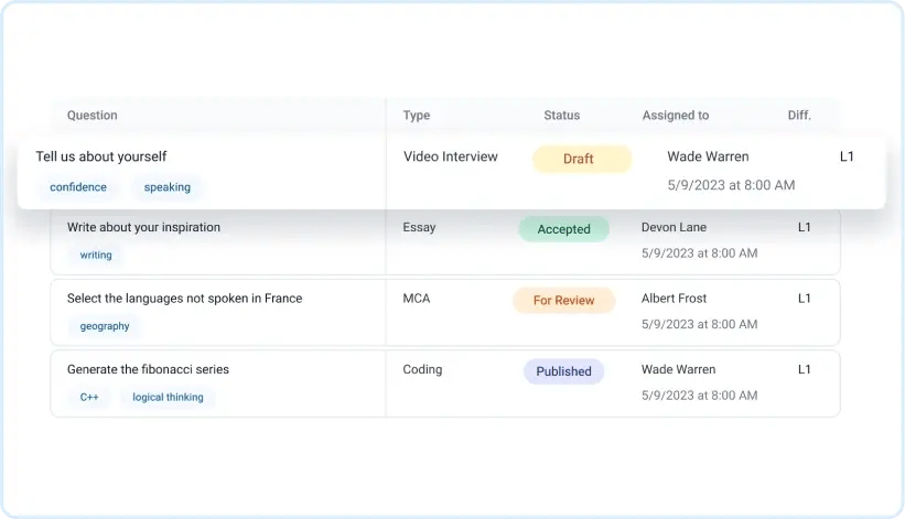 software de evaluación