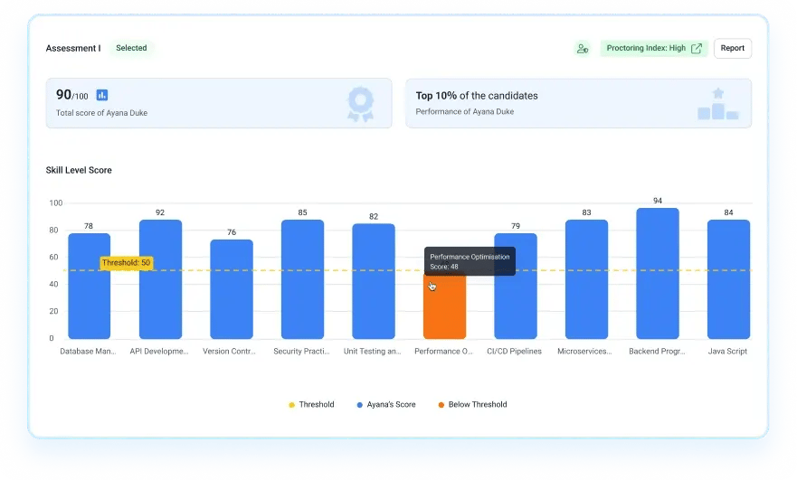 automatización del flujo de trabajo